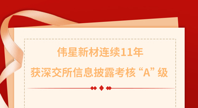 連續(xù)11年！偉星新材獲深交所信息披露考核“A”！