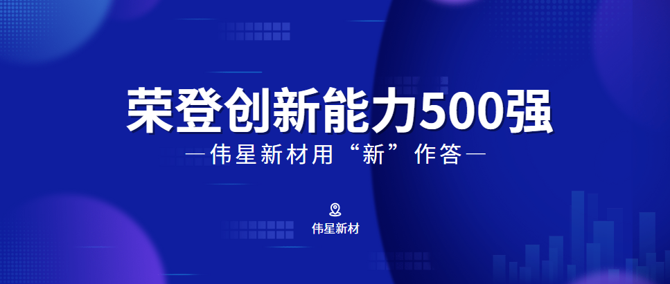 榮登浙江省高新技術企業創新能力500強，看偉星如何向“新”而行
