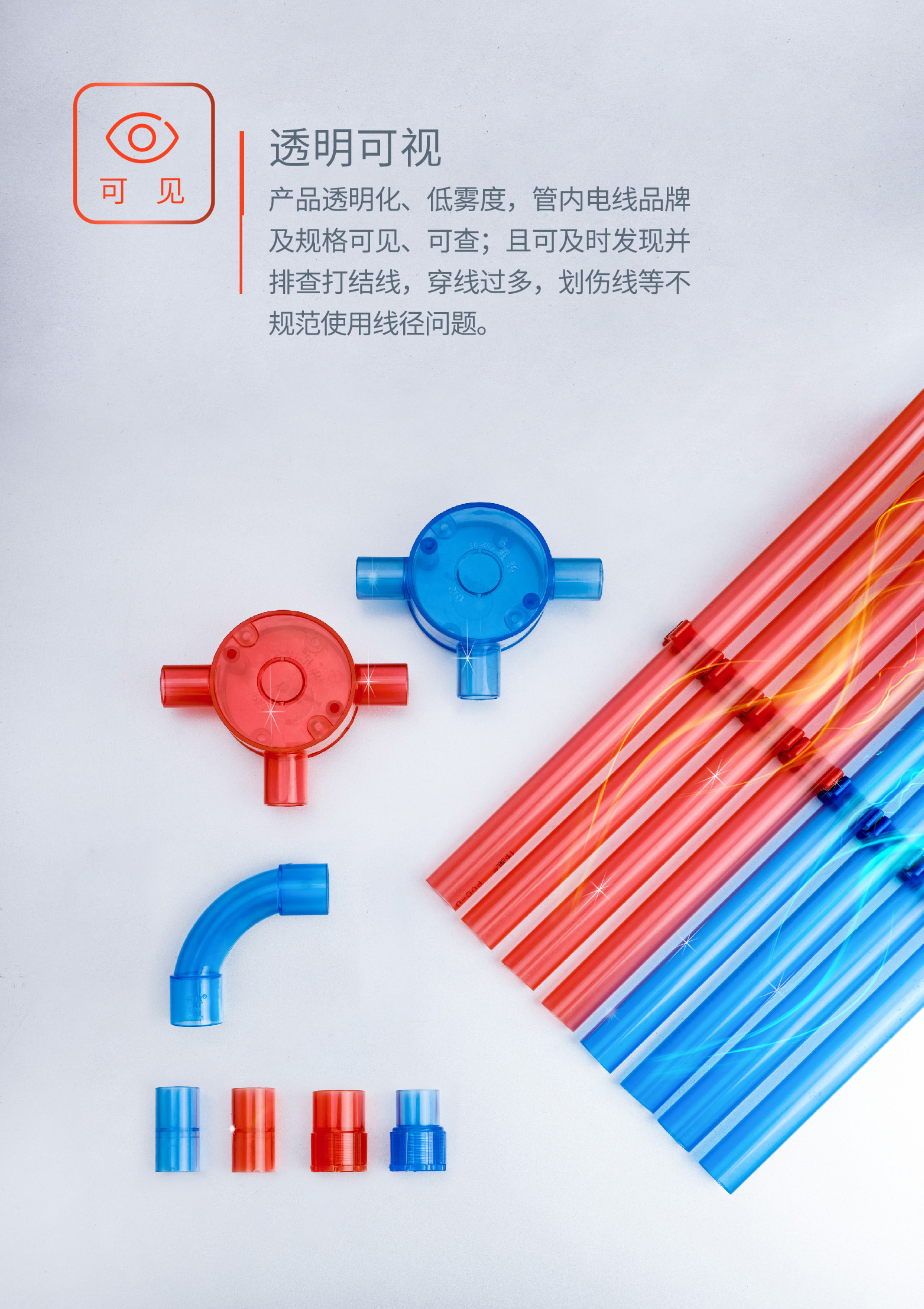 PVC-U可視化電工套管詳情頁(yè)(轉(zhuǎn)曲),(1)_畫板-1_02.jpg