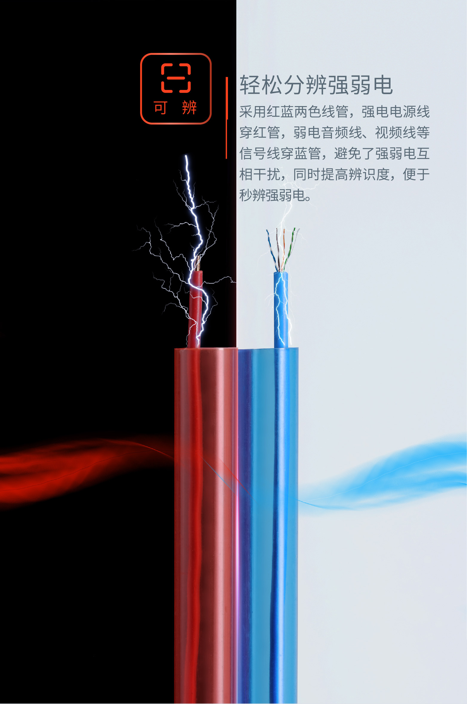 PVC-U可視化電工套管詳情頁(yè)(轉(zhuǎn)曲),(1)_畫板-1_05.jpg