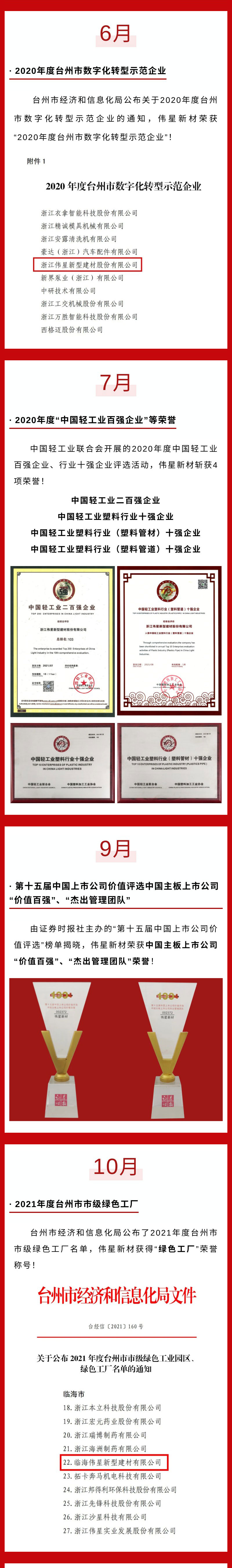 榮譽見證_02.jpg