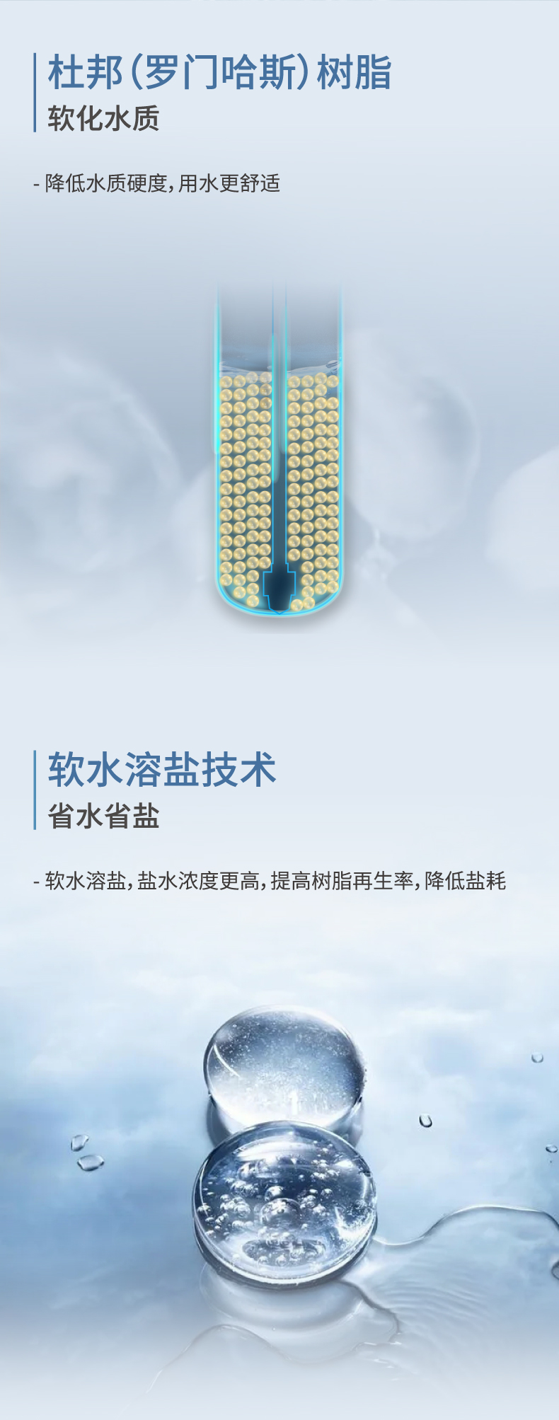 中央軟詳情頁（轉曲）_02.jpg