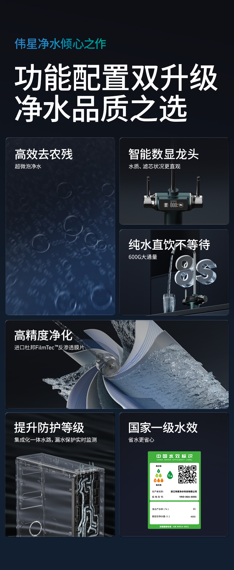 偉星超微泡詳情頁_02.jpg