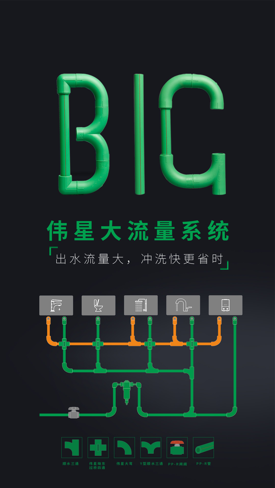 偉星大流量系統（綠）-主圖.jpg