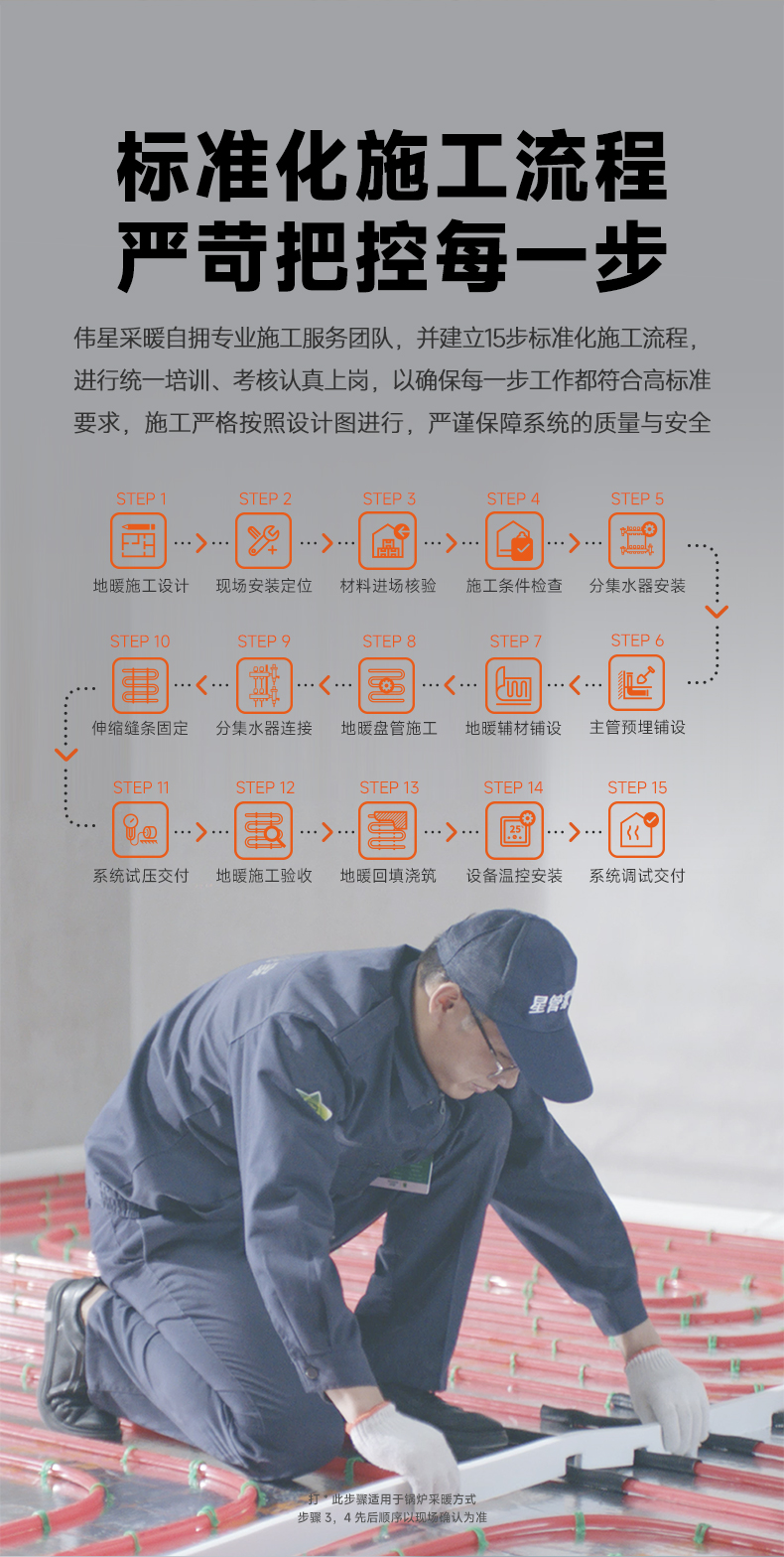 線(xiàn)上地暖套餐詳情頁(yè)-舒享系統(tǒng)_06.jpg