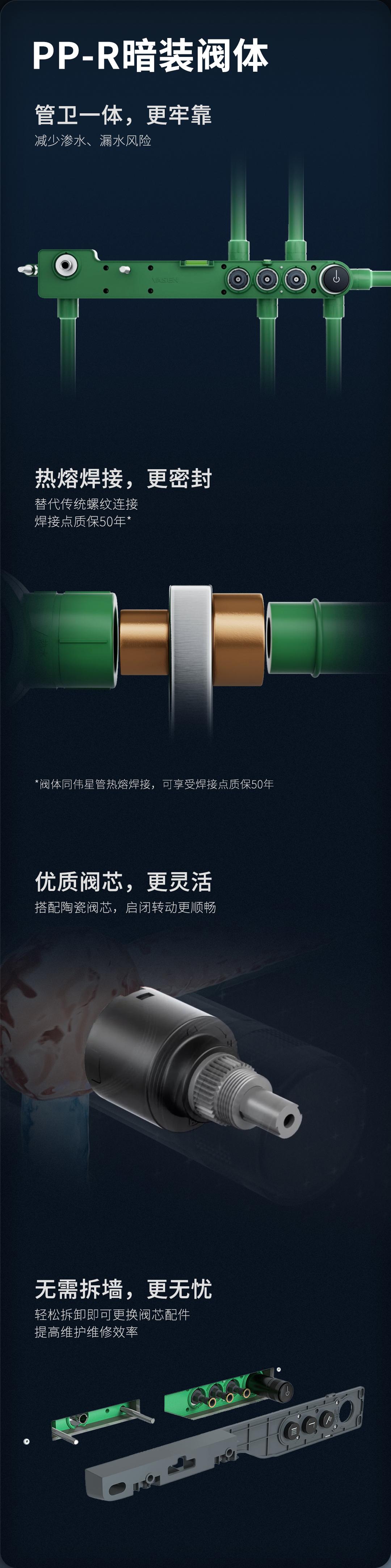 絲路系列暗裝淋浴花灑三出水出水官網詳情頁_02(1).jpg