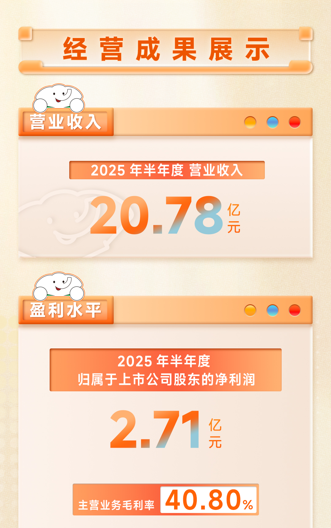 年報(bào)_02.jpg